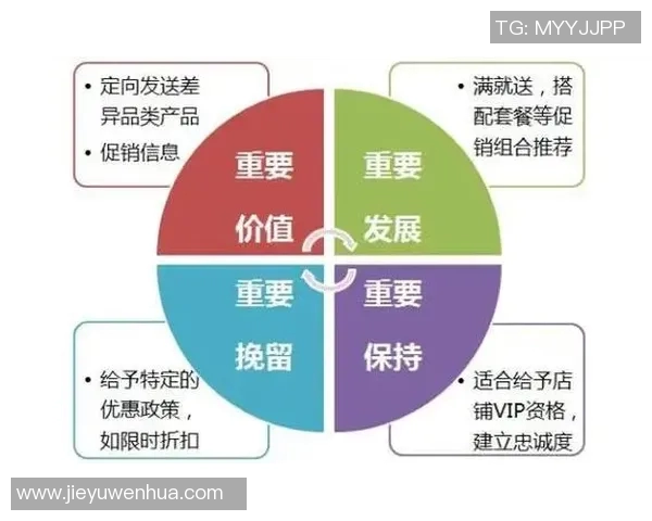深入分析武汉羽毛球队中路突破战术的独特魅力与实战应用