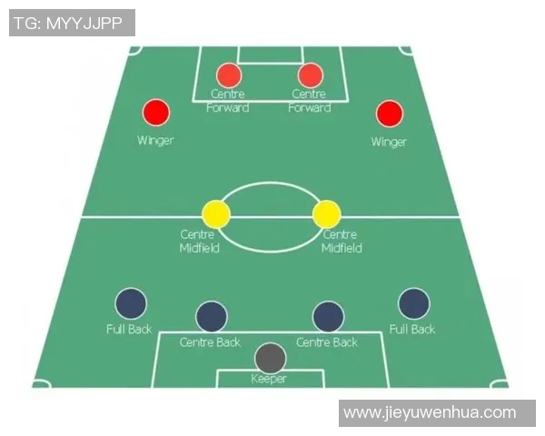 深入分析北京足球队中路突破战术及其对比赛的影响 深入分析北京足球队中路突破战术及其对比赛的影响