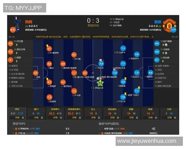 北京篮球队节奏体系下的战术创新与实战应用探讨 北京篮球队节奏体系下的战术创新与实战应用探讨