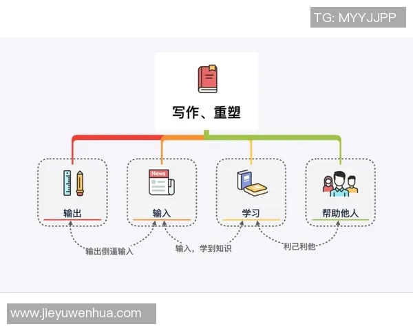 重塑防守理念北京羽毛球队区域防守创新之路探讨