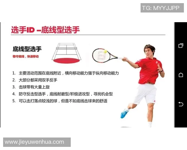 今年运动数据重庆网球队区域防守体系解析与战术应用探讨 今年运动数据重庆网球队区域防守体系解析与战术应用探讨